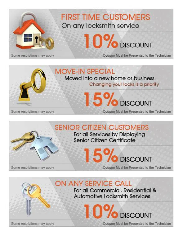 Simi Valley Locksmith Service, Simi Valley, CA 805-202-5163